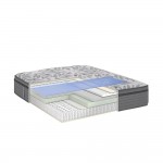 Едностранен комбиниран матрак Emotion Medium 200/200 см