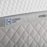 Едностранен комбиниран матрак Hybrid Classic FR Dark Grey